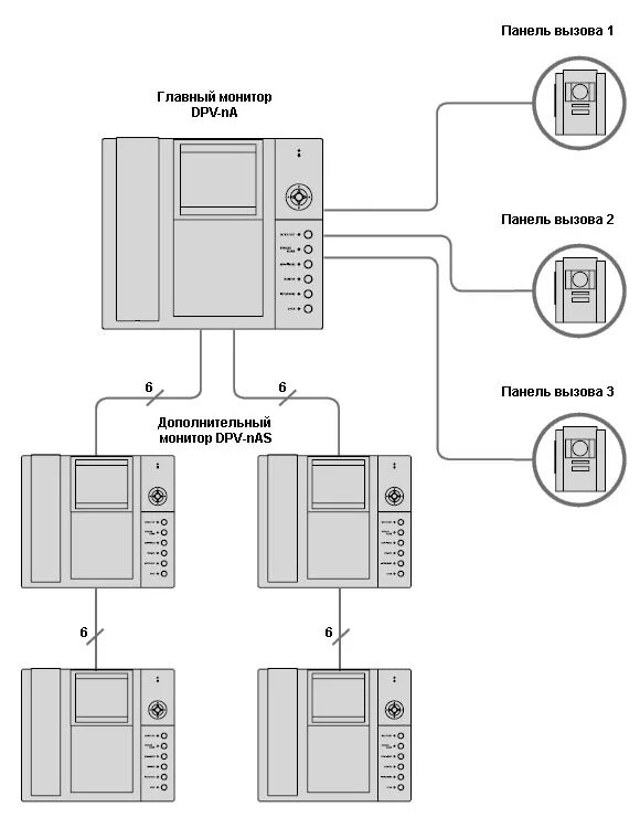 Подключение 2 вызывных панелей Картинки ПОДКЛЮЧЕНИЕ 2 ДОМОФОНОВ