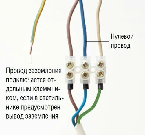 Подключение 2 жильного кабеля Как подключить три провода люстры на четыре из потолка Мастерская конструкций Дз