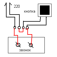 Подключение 2 звонков Установка звонка Электрика, слаботочка Школа ремонта. Ремонт своими руками. Сове