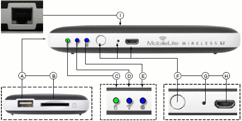 Подключение 2.4 g wireless к телевизору Устройство MobileLite Wireless G2 (часть 4) MobileLite Wireless G2 06 - Rudometo