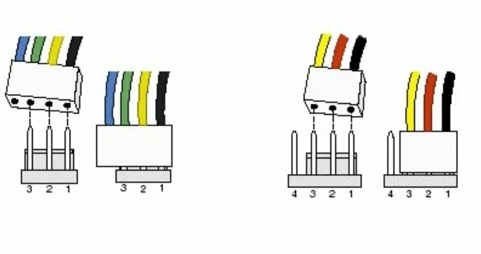 Подключение 20 4 pin Шумит компьютер?Сильно греется? XEONчики Дзен