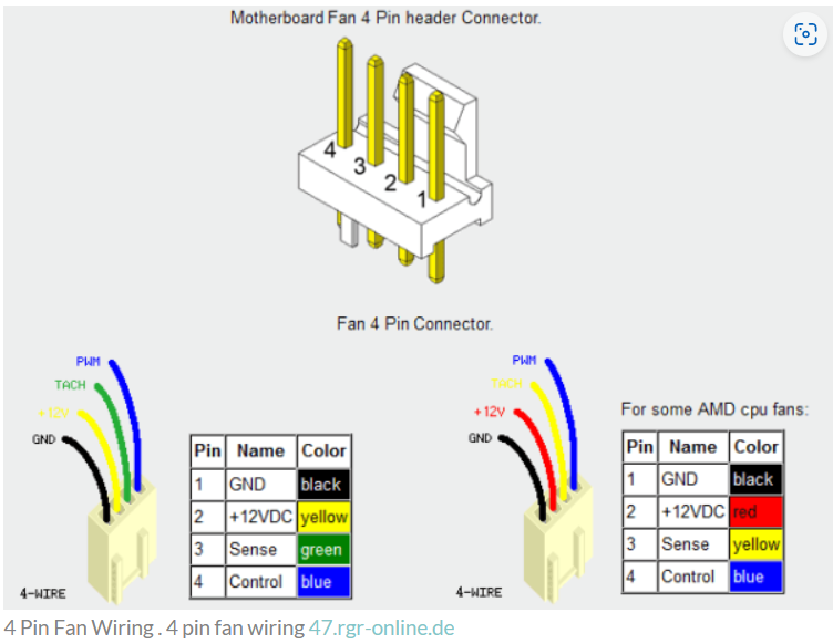 Подключение 20 4 pin Acer Aspire TC-780 CPU Fan will not spin - Acer Community