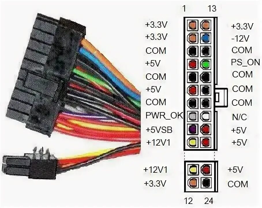 Подключение 20 4 pin Ответы Mail.ru: блок питания. что в описание блока значит 24+4 pin?