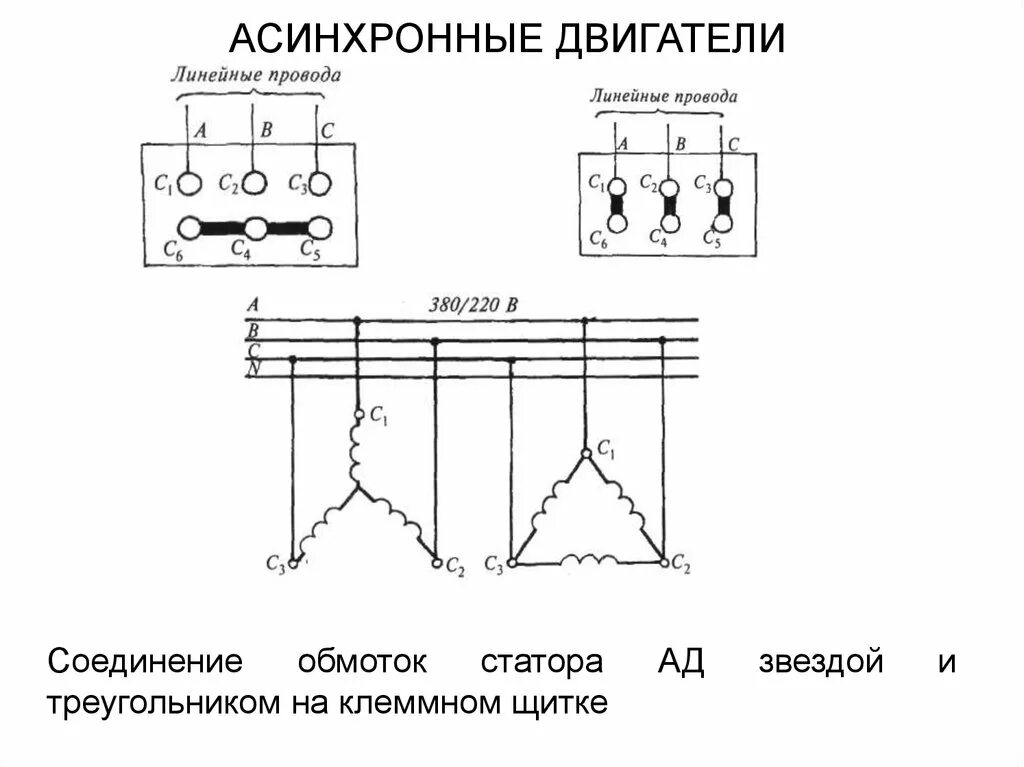 Подключение 220 асинхронного двигателя треугольником Картинки ПОДКЛЮЧЕНИЕ АСИНХРОННОГО ДВИГАТЕЛЯ ЗВЕЗД