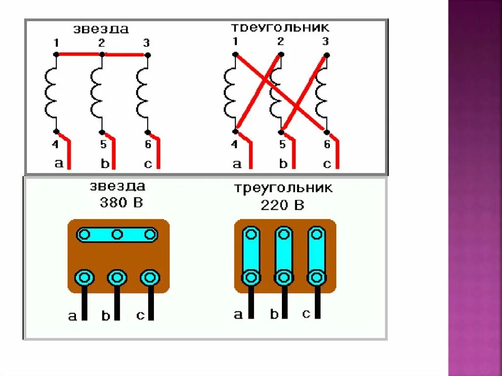 Подключение 220 асинхронного двигателя треугольником Как подключаются двигатели: найдено 89 изображений