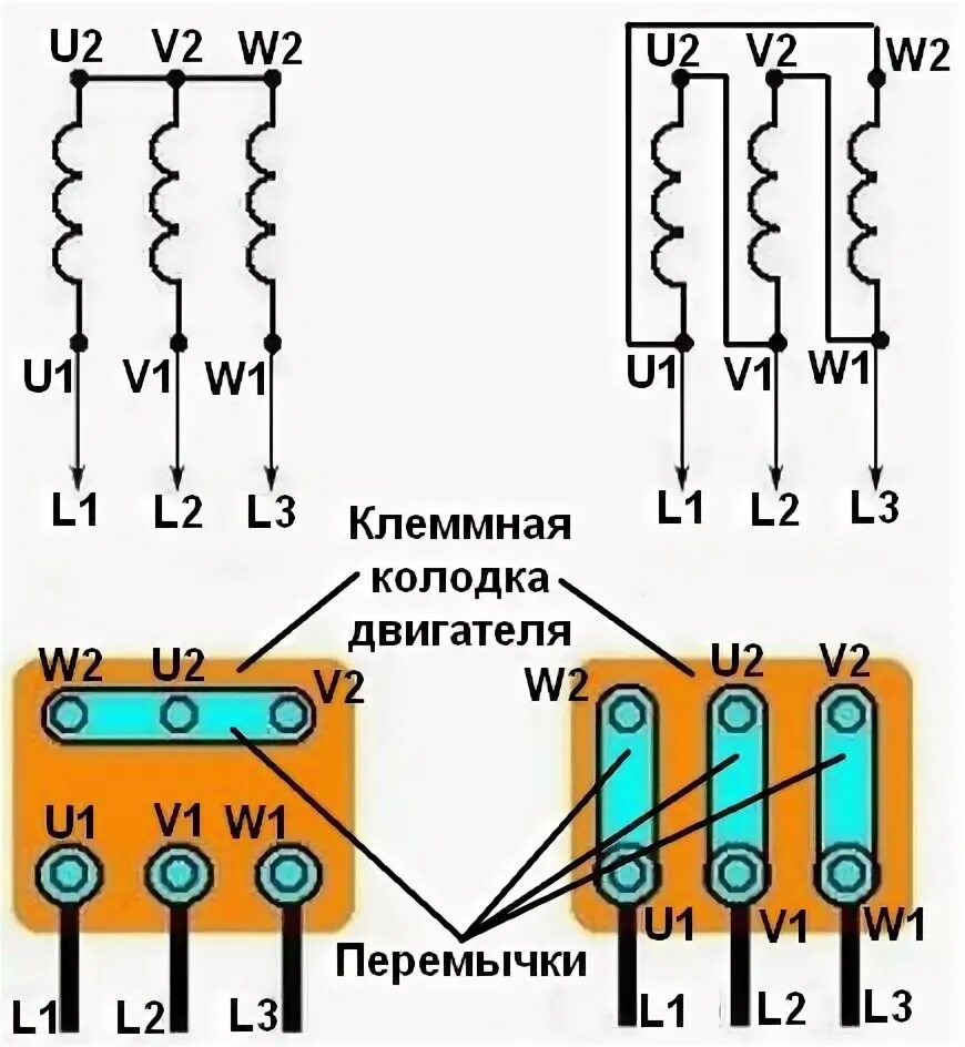 Подключение 220 асинхронного двигателя треугольником Подключение трехфазного двигателя к сети 220 или 380 В Лампа Электрика Дзен