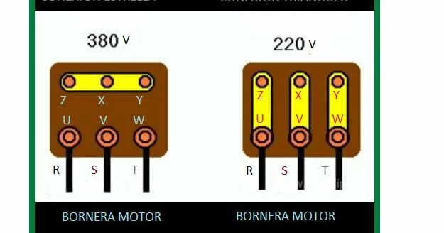 Подключение 220 асинхронного двигателя треугольником Conexión estrella triángulo en borneras motor trifásico Imagenes de electricidad