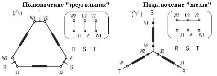 Подключение 220 асинхронного двигателя треугольником Асинхронные электродвигатели купить в Москве по доступной цене Заказать с достав