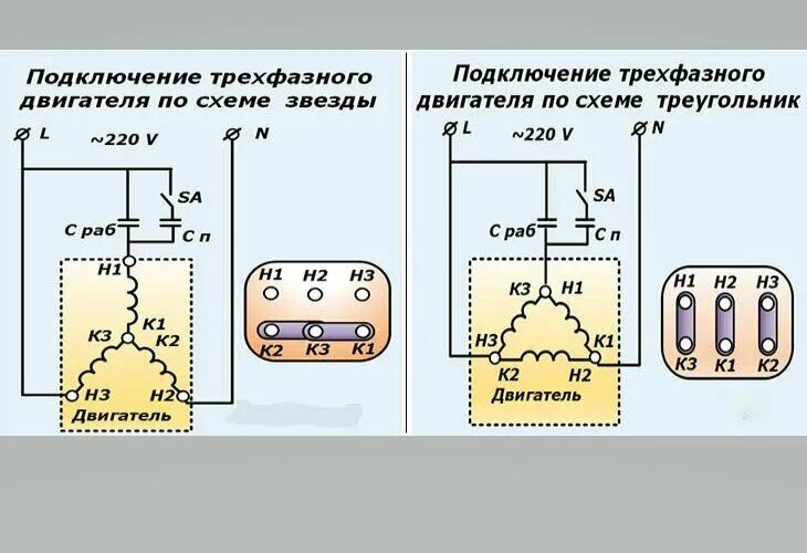 Подключение 220 вольт двигателя треугольником Подключение электродвигателя