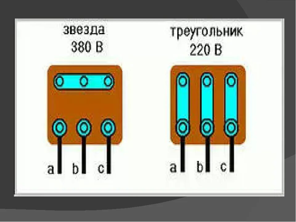 Подключение 220 вольт двигателя треугольником Двигатель асинхронный трехфазный звезда треугольник