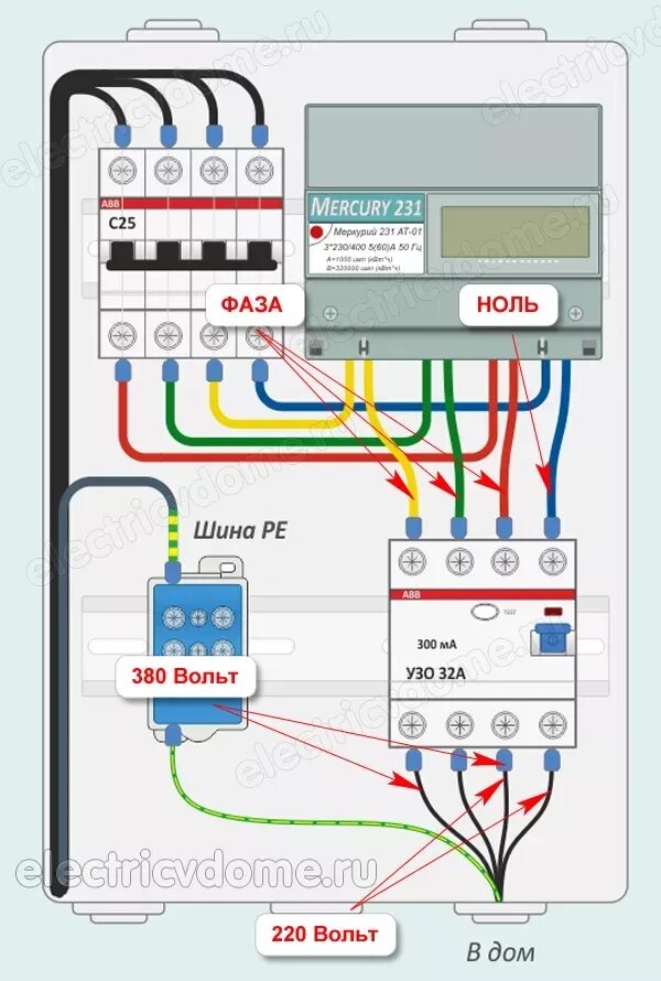 Подключение 220 вольт к дому Как из 380 получается 220 Вольт Гараж для мотоциклов, Электричество, Солнечные п