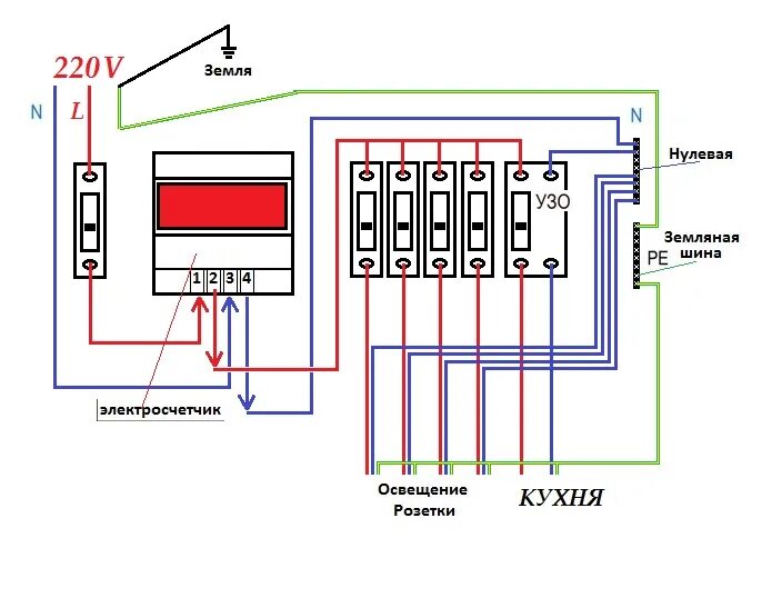 Подключение 220 вольт в частном доме Схема подключение электросчетчика пошаговая фото инструкция