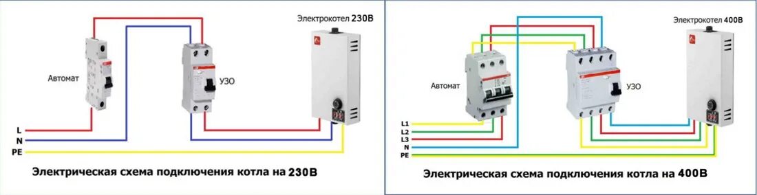 Подключение 220в частный дом Силовая линия электрокотла