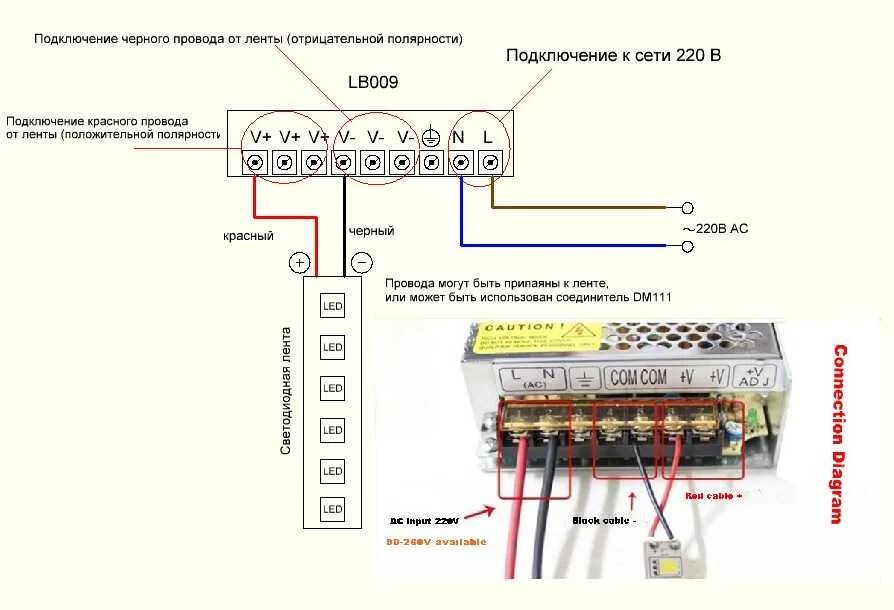 Подключение 220в схема Куда подключать светодиодную ленту