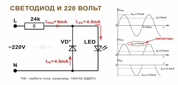 Подключение 220в схема Простейшие схемы подключения светодиодов в 220 вольт без драйвера (самое простое