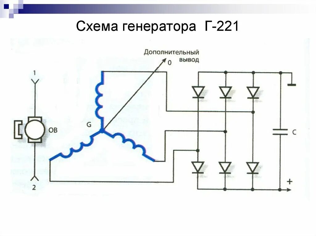 Подключение 221 генератора Генераторные установки - презентация онлайн