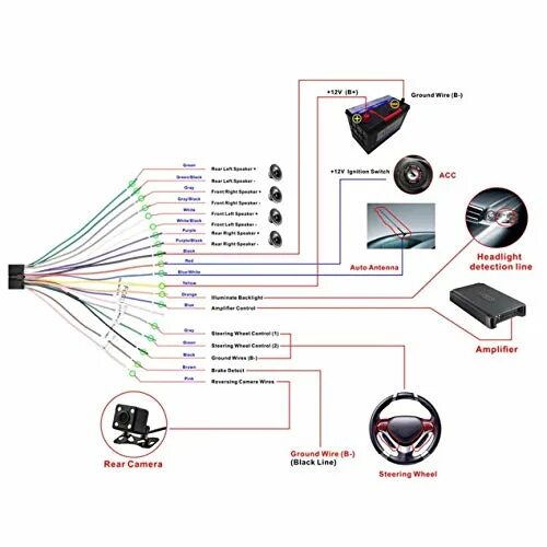 Подключение 2din магнитолы андроид Купить цифровые магнитолы и ресиверы Dooret Auto Spieler, DC12V 6, 2 Zoll TFT No