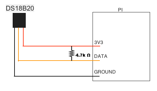 Подключение 2х датчиков ds18s20 ds18b20 - max length of wire w/ 3.3v or other issue - Raspberry Pi Stack Exchang