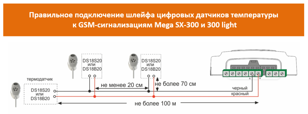 Подключение 2х датчиков ds18s20 Подключение цифровых датчиков температуры - microline