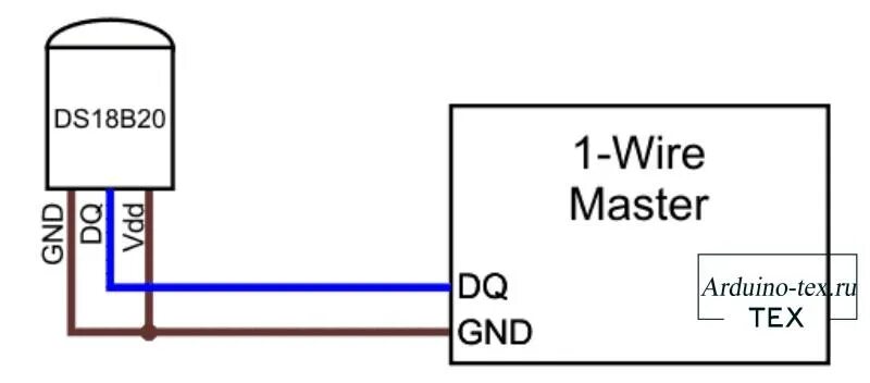 Подключение 2х датчиков ds18s20 Шина OneWire: Основные понятия и сканирование устройств.