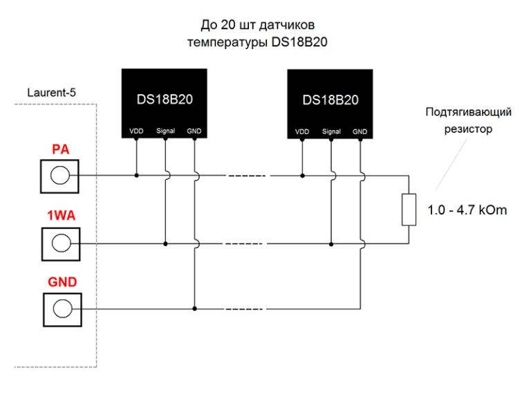 Подключение 2х датчиков ds18s20 Laurent-5G Ethernet GSM контроллер: купить, mp718m, инструкция, цена