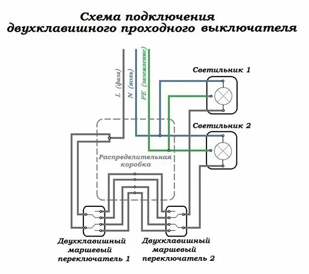 Подключение 2х двухклавишных проходных выключателей Схема подключения проходного выключателя с 2-х мест на 1 или 2 лампочки