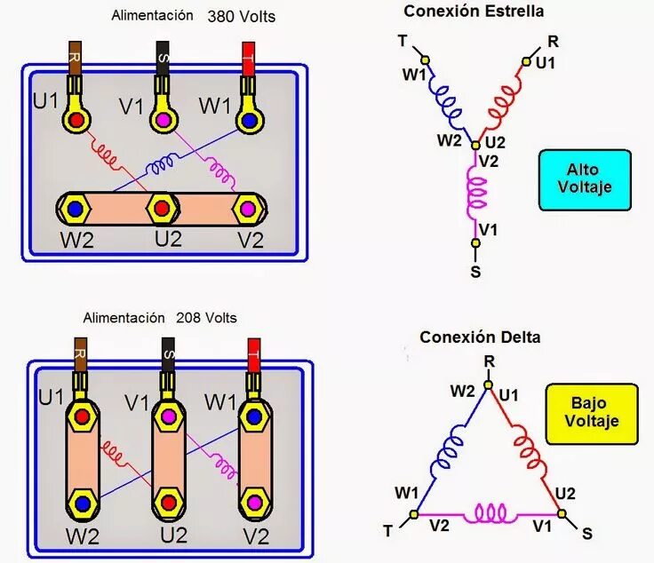 Подключение 2х фазного двигателя на 220 Conexiones para motor 220 y 380 Electrical circuit diagram, Basic electrical wir