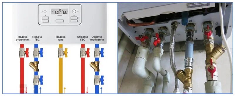 Подключение 2х контурного газового котла Подключение котла к системе отопления - виды котлов, требования