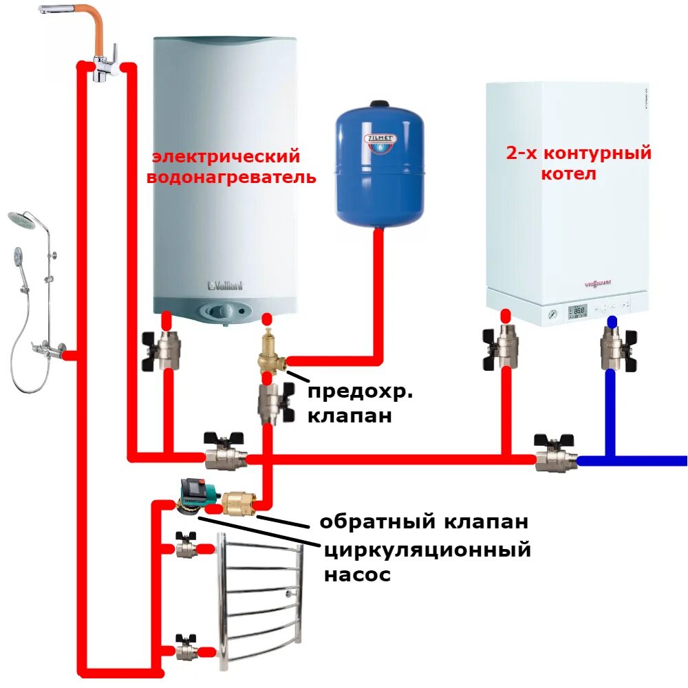 Подключение 2х контурного котла Котел с бойлером газовый фото - DelaDom.ru