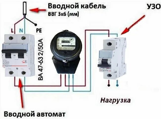 Подключение 2х полюсного автомата Какие "автоматы" лучше выбрать для частного дома