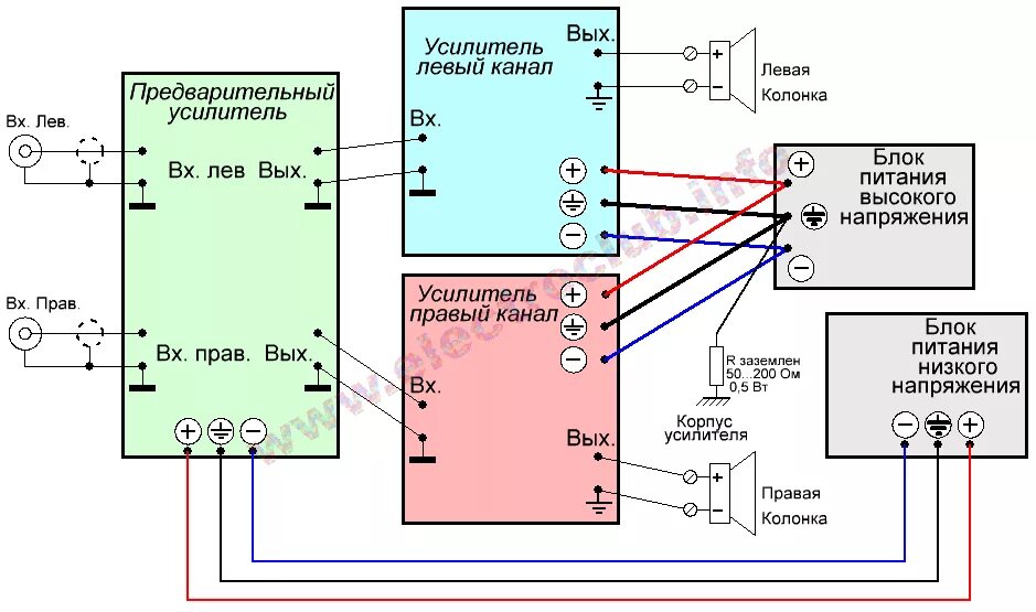 Подключение 2х усилителей схема Подключение блоков внутри усилителя - AudioKiller's site