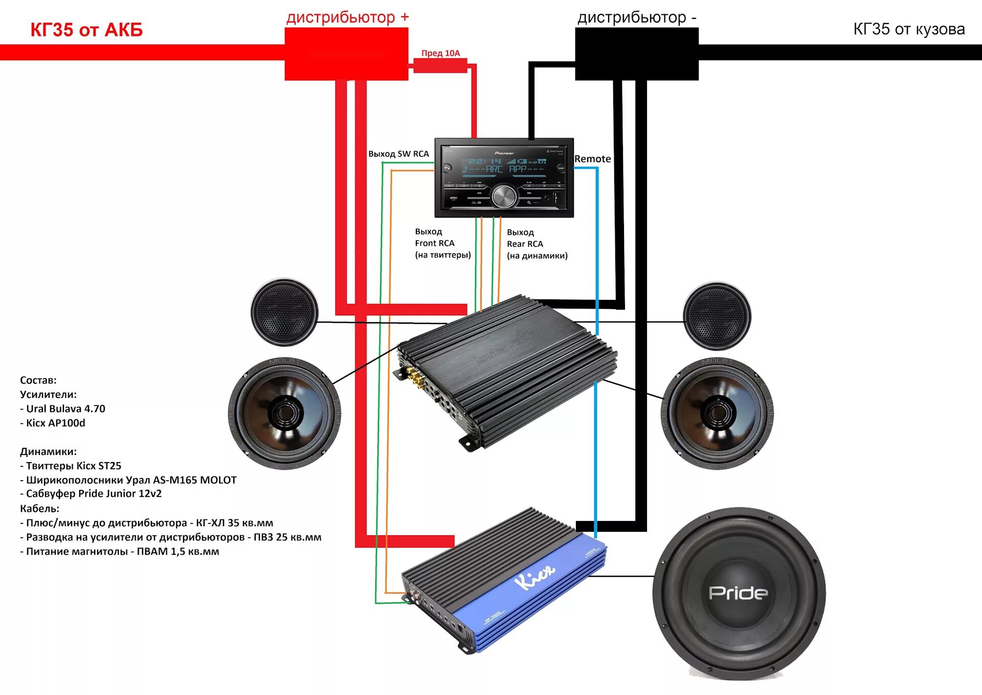 Подключение 2х усилителей схема Как настроить рупора на магнитоле пионер 580 - фото - АвтоМастер Инфо