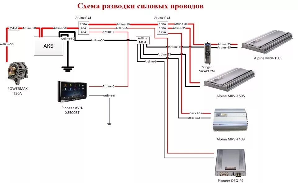 Подключение 2х усилителей схема Схемы аудиосистемы. - Ford Mustang (5G), 4,6 л, 2005 года автозвук DRIVE2