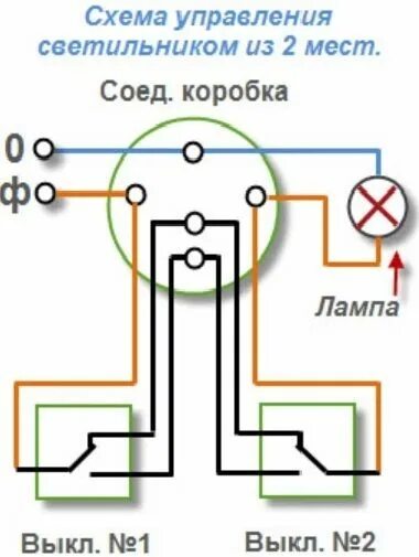 Подключение 2кл выключателя Подключение проходного выключателя