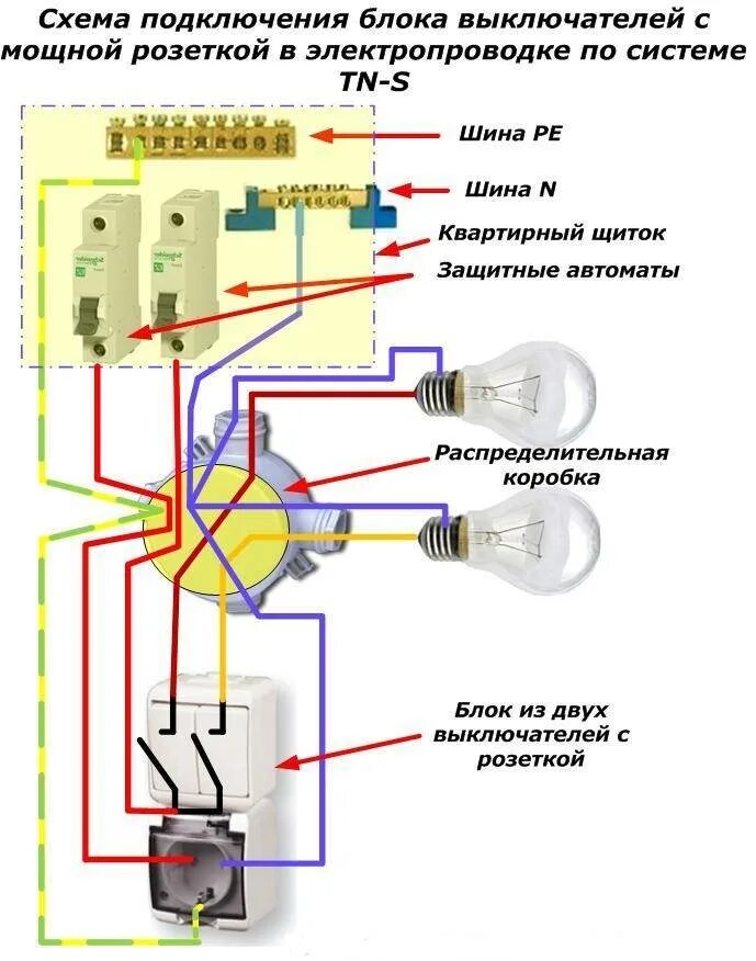 Подключение 2ого выключателя с розеткой Скачать картинку КАК ПРАВИЛЬНО ПОДКЛЮЧИТЬ СВЕТ К ВЫКЛЮЧАТЕЛЮ № 38