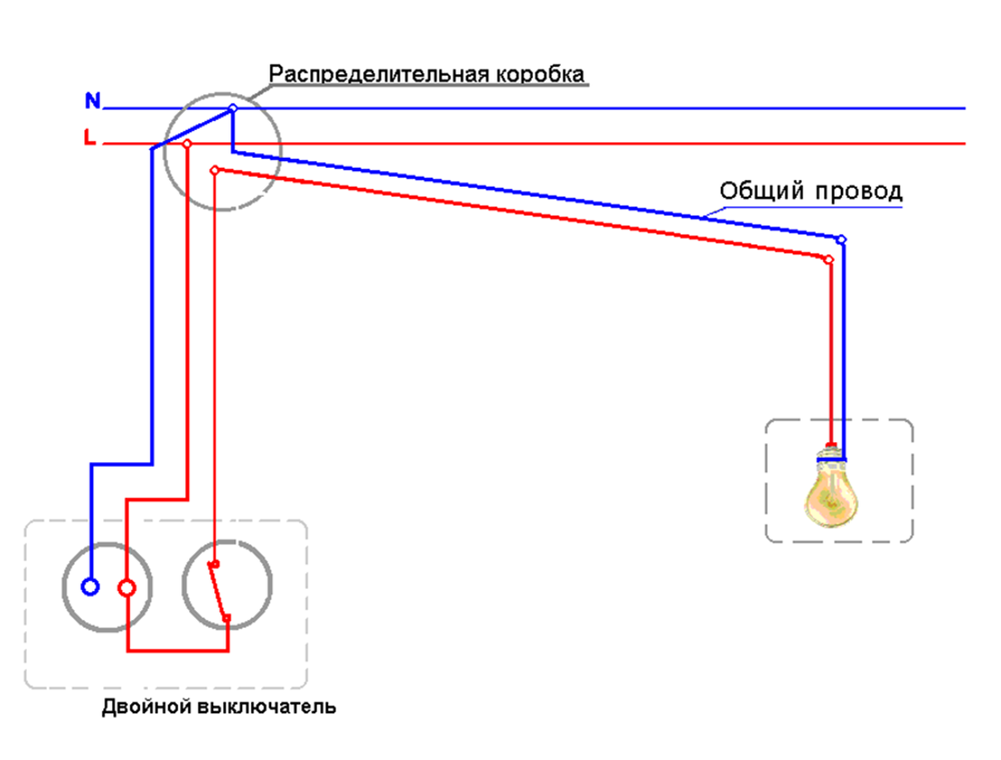 Подключение 2ого выключателя с розеткой Выключатель с розеткой в одном как подключить фото, видео - 38rosta.ru