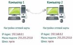 Подключение 2оп к компьютеру Как подключиться к компьютеру через кабель