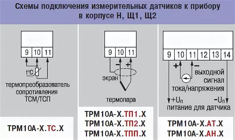 Подключение 2трм1 к датчику давления Измеритель ПИД-регулятор с дополнительным реле ОВЕН ТРМ10А-Щ2.ТС.К - купить в Мо