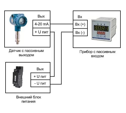 Подключение 2трм1 к датчику давления Датчики токовой петли 4-20мА. Индикатор нагрузки на гидравлическую лебедку. - УА