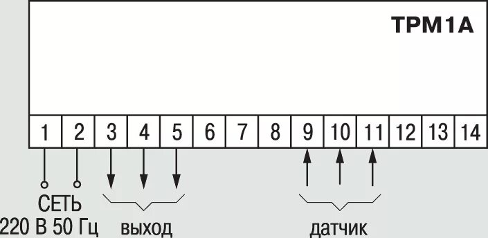 Подключение 2трм1 к датчику давления Измеритель-регулятор одноканальный ОВЕН ТРМ 1А