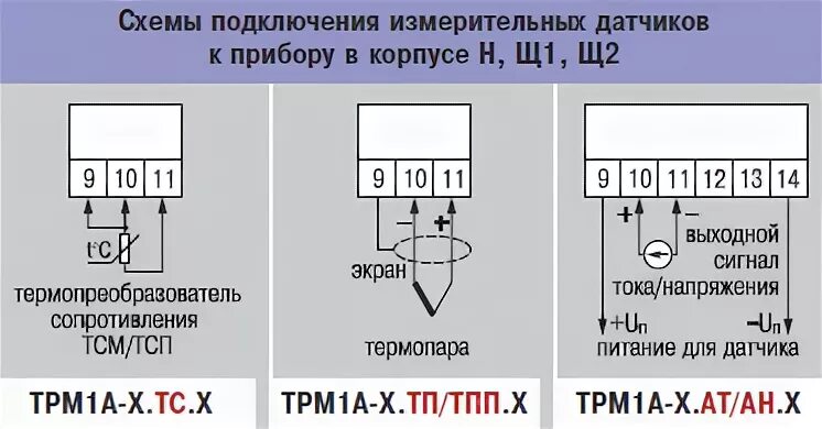 Подключение 2трм1 к датчику давления Измеритель-регулятор одноканальный ОВЕН ТРМ1А-Щ1.АТ.Р ✔ купить в интернет магази