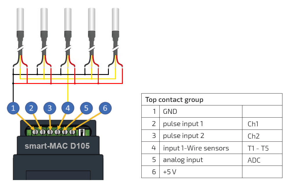 Подключение 3 20 D105: DS18b20 temperature sensor connection / Main / smart-MAIC support