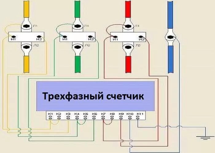 Подключение 3 Схема подключения трехфазного счетчика: через трансформаторы, напрямую