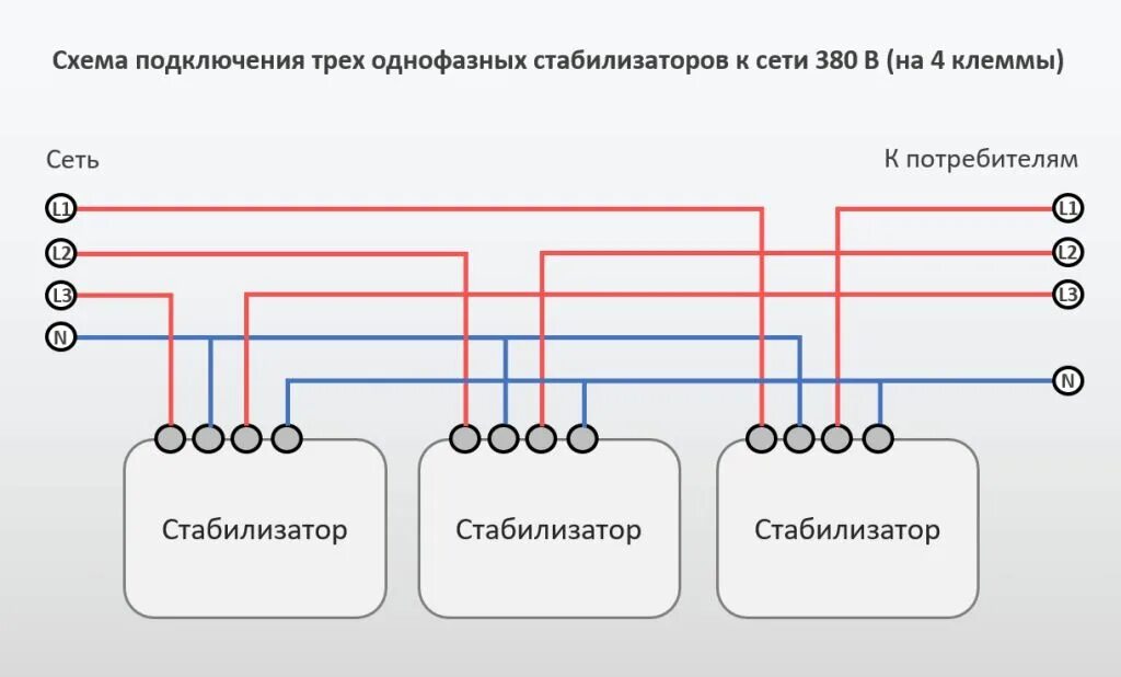 Подключение 3 Подключение однофазных стабилизаторов в трехфазную сеть