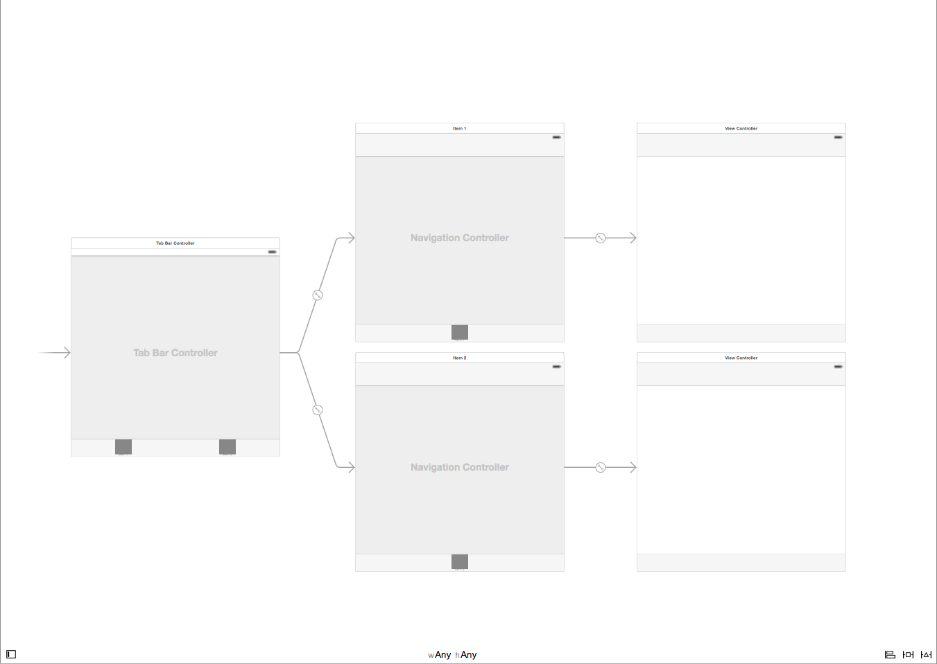 Подключение 3 4 дюйма ios - Swift-How do I add Tab Bar AND Navigation Bar to a single view controller?