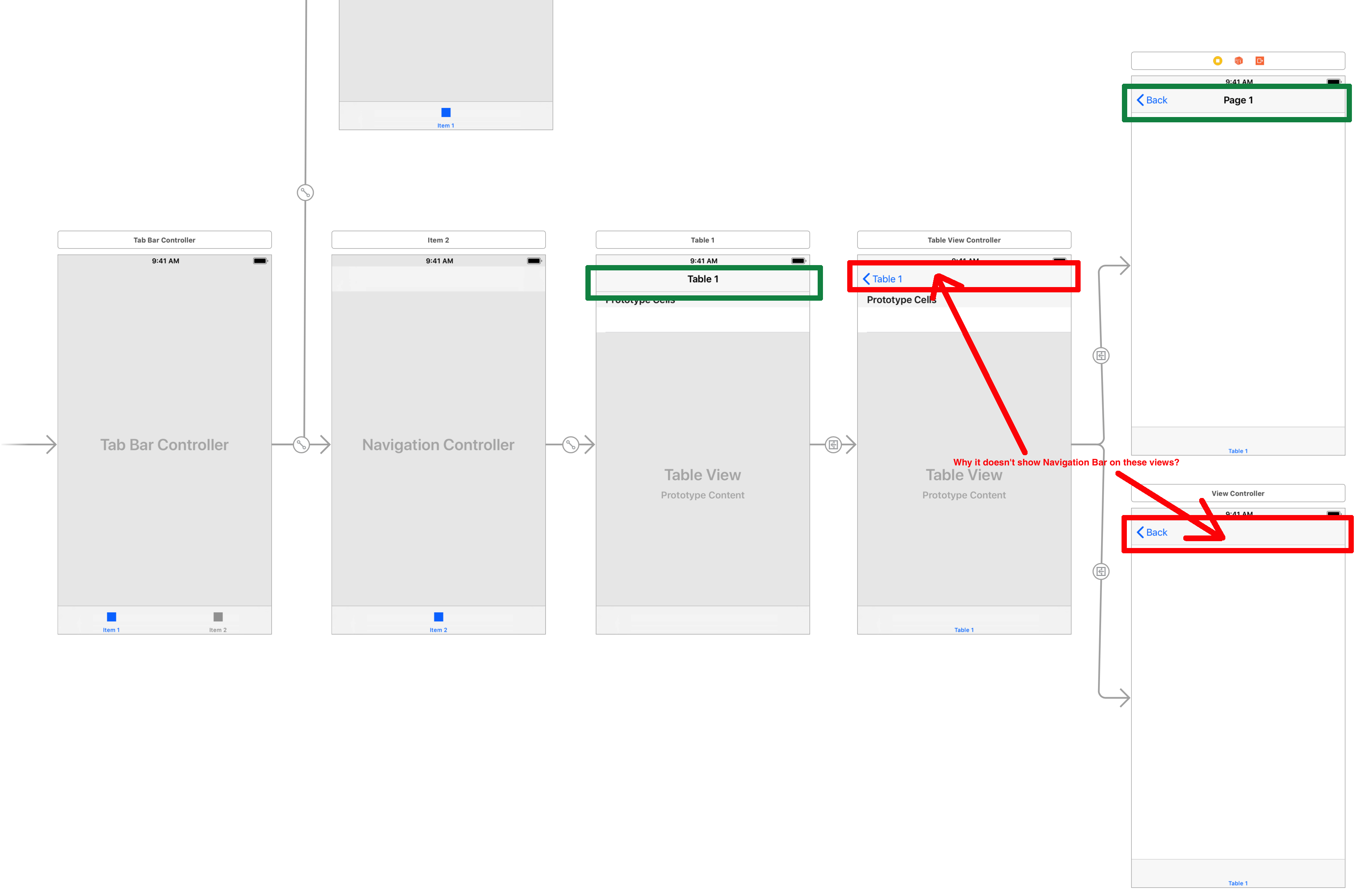 Подключение 3 4 дюйма uinavigationcontroller - iOS IB Storyboard: Navigation Bar doesn't show in some 