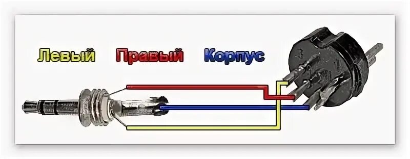 Подключение 3 5 Делаем AUX. Часть 1. Начало. - Nissan Gloria (7G), 3 л, 1985 года автозвук DRIVE