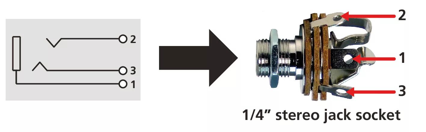 Подключение 3 5 джек audio - Faulty TRS jack question - Sound Design Stack Exchange