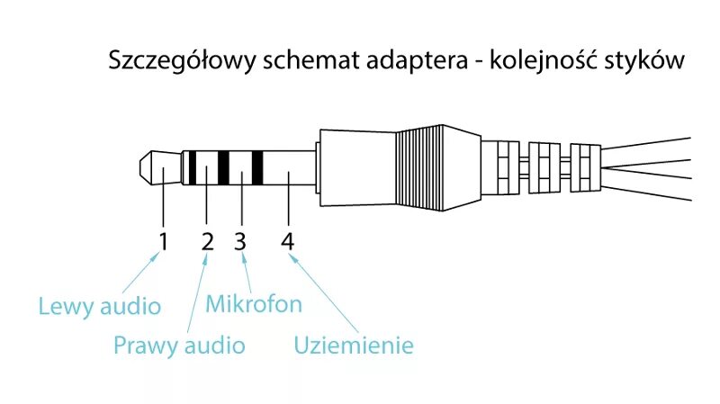 Подключение 3 5 джек Ответы Mail.ru: Отличия обычного Jack 3.5mm от Jack 3.5mm 4 pin?