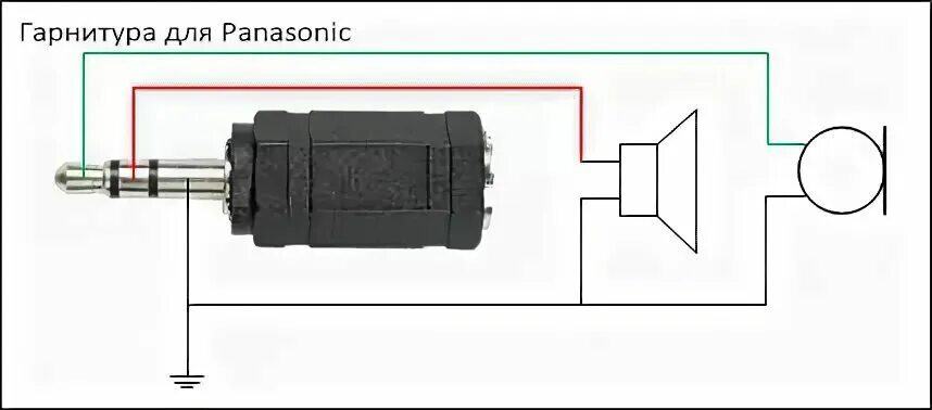 Подключение 3 5 мм Наушники накладные классические SUPERLUX HD572A конструкция: накладные, тип устр